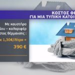 Κόστος θέρμανσης: Οι πιο ενδεδειγμένοι τρόποι – Τα πλεονεκτήματα των συνδυασμών και tips για την διαχείριση (πίνακες – video)