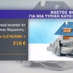 Κόστος θέρμανσης: Οι πιο ενδεδειγμένοι τρόποι – Τα πλεονεκτήματα των συνδυασμών και tips για την διαχείριση (πίνακες – video)